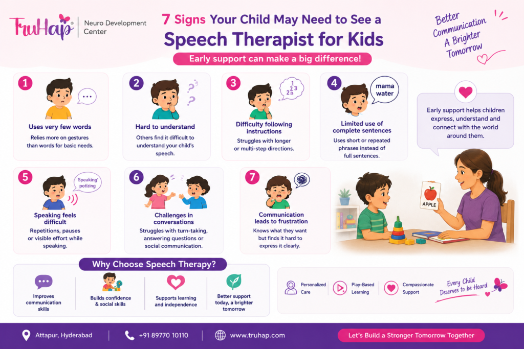 Speech Therapist for Kids in attapur